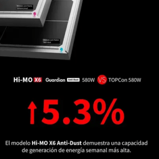 Panel Solar Monocristalino LONGI 580W 144celdas